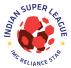 ฟุตบอล India Super League
